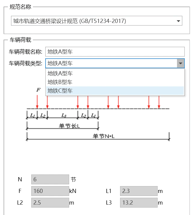 城市轨道交通桥梁设计规范CB/T 51234-2017相关车辆荷载 城市轨道交通桥梁设计规范CB/T 51234-2017相关车辆荷载 